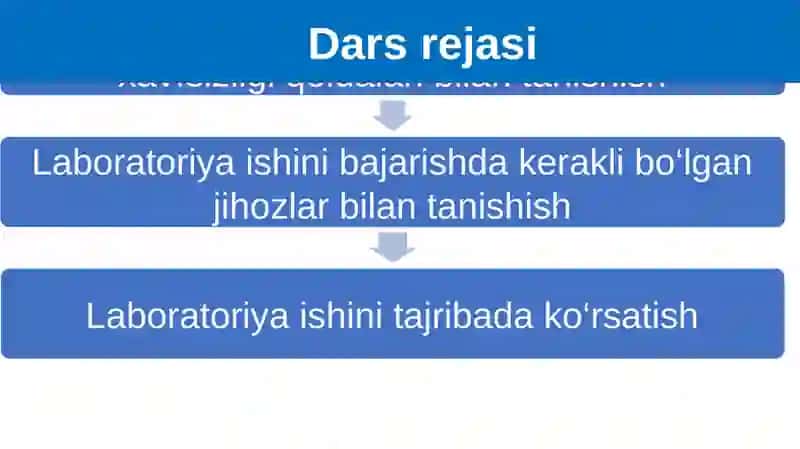 Laboratoriya ishi 2
