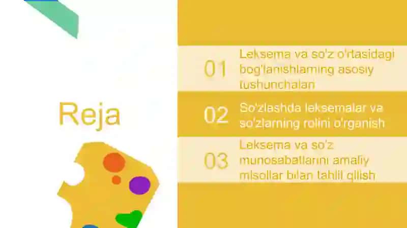 Leksema va so'z munosabati 2