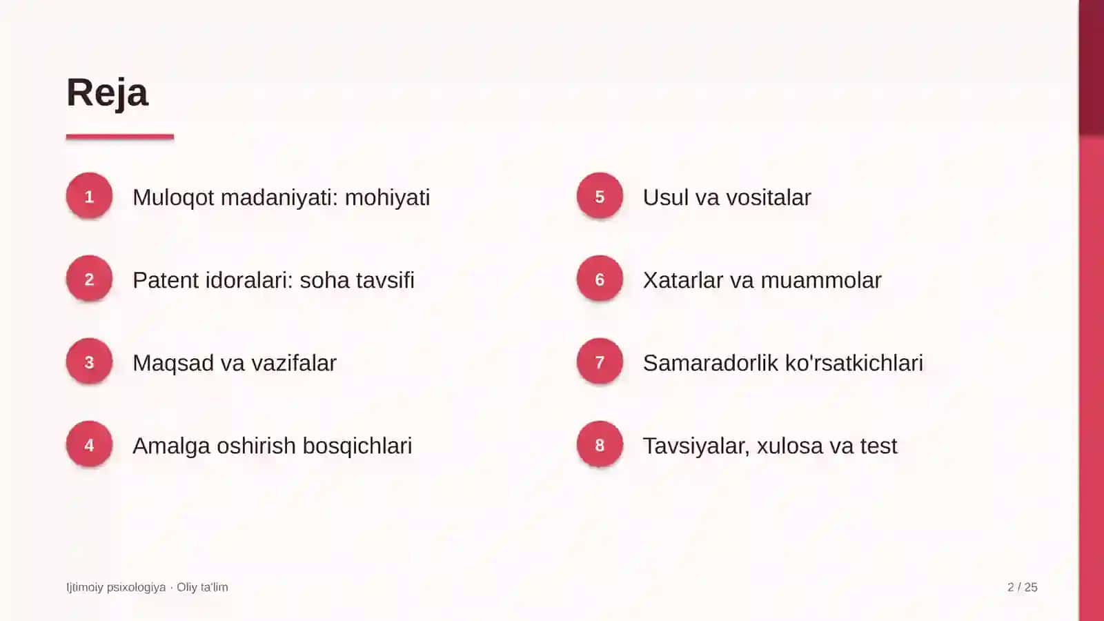 patent idoralarida muloqot madaniyati 5880 2