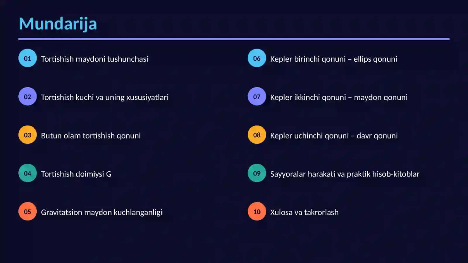TORTISHISH MAYDONI DINAMIKASI 2