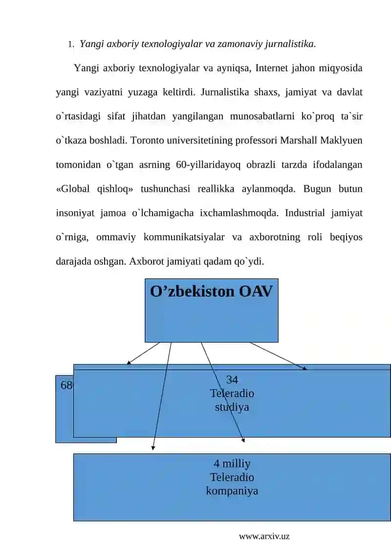 Axboriy agentlik 2