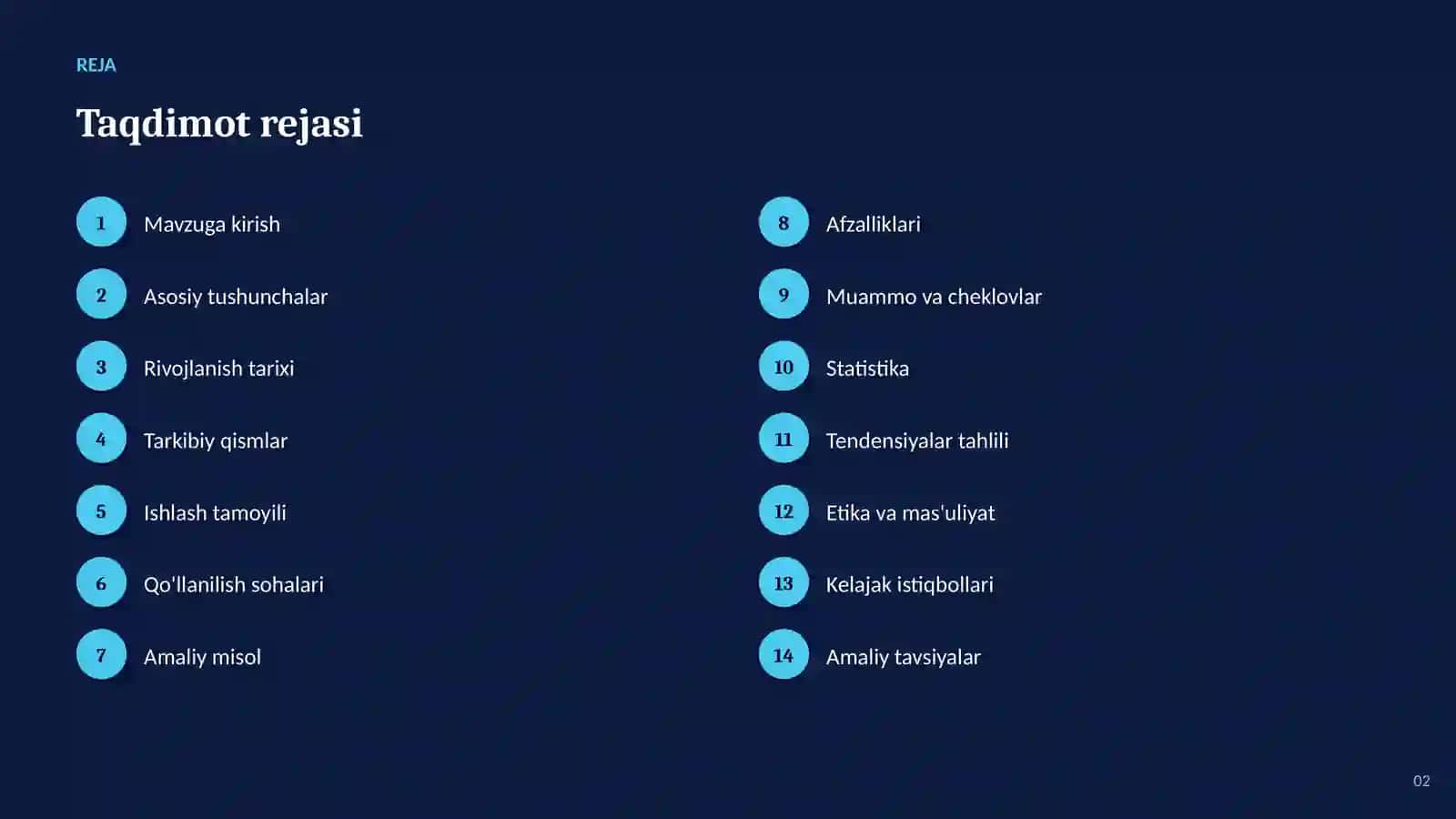 Ta'limda AI 2