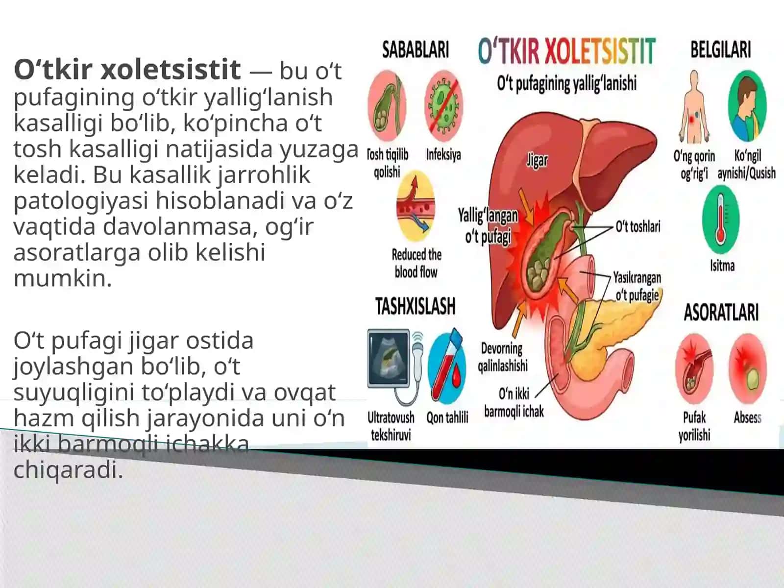 Oʻtkir xoletsistit ppt 2