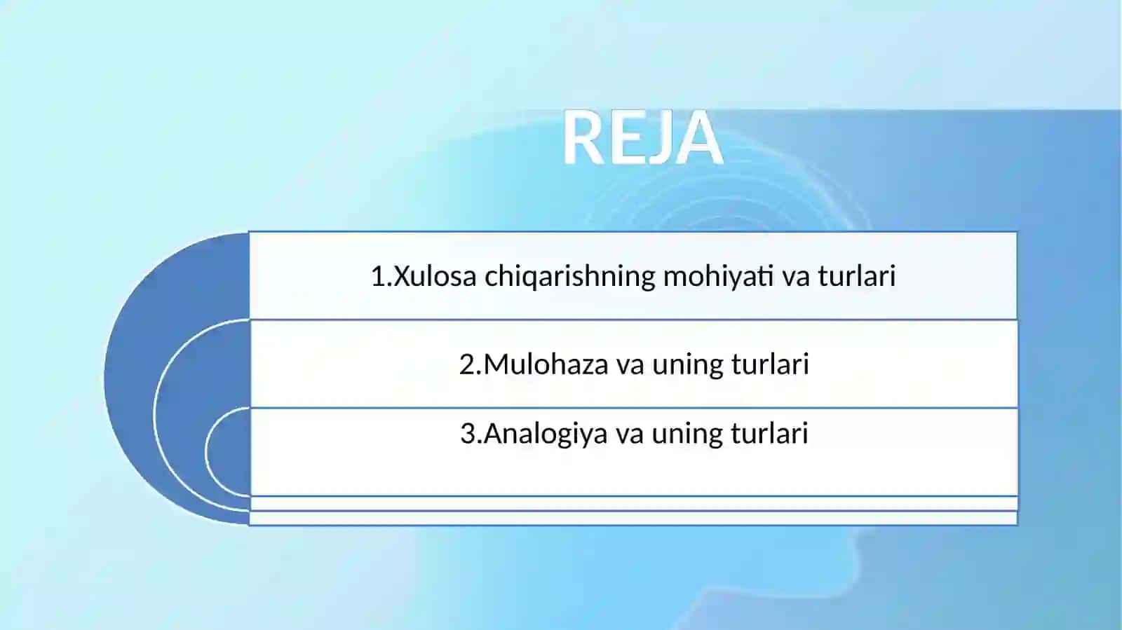 Xulosa chiqarishning tuzilishi 2