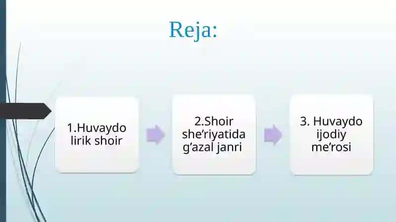 Huvaydo she’riyati badiiyati 2