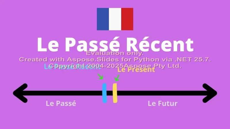 Le Passe recent 2