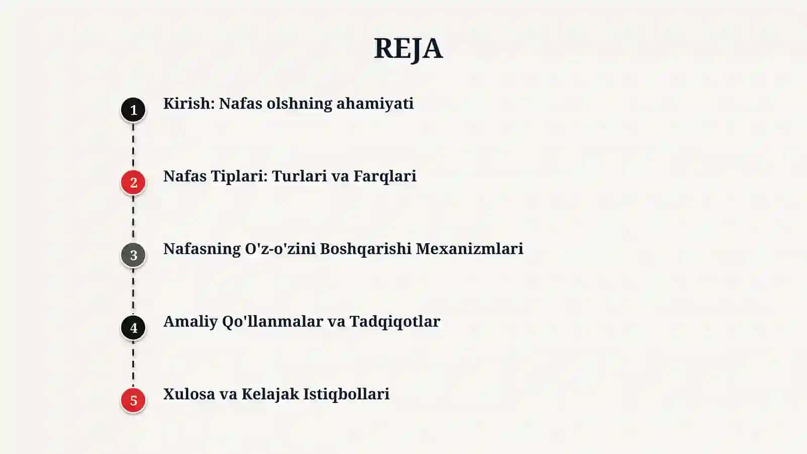 Nafas tiplari. Nafasning o'z-o'zini boshqarishi 2