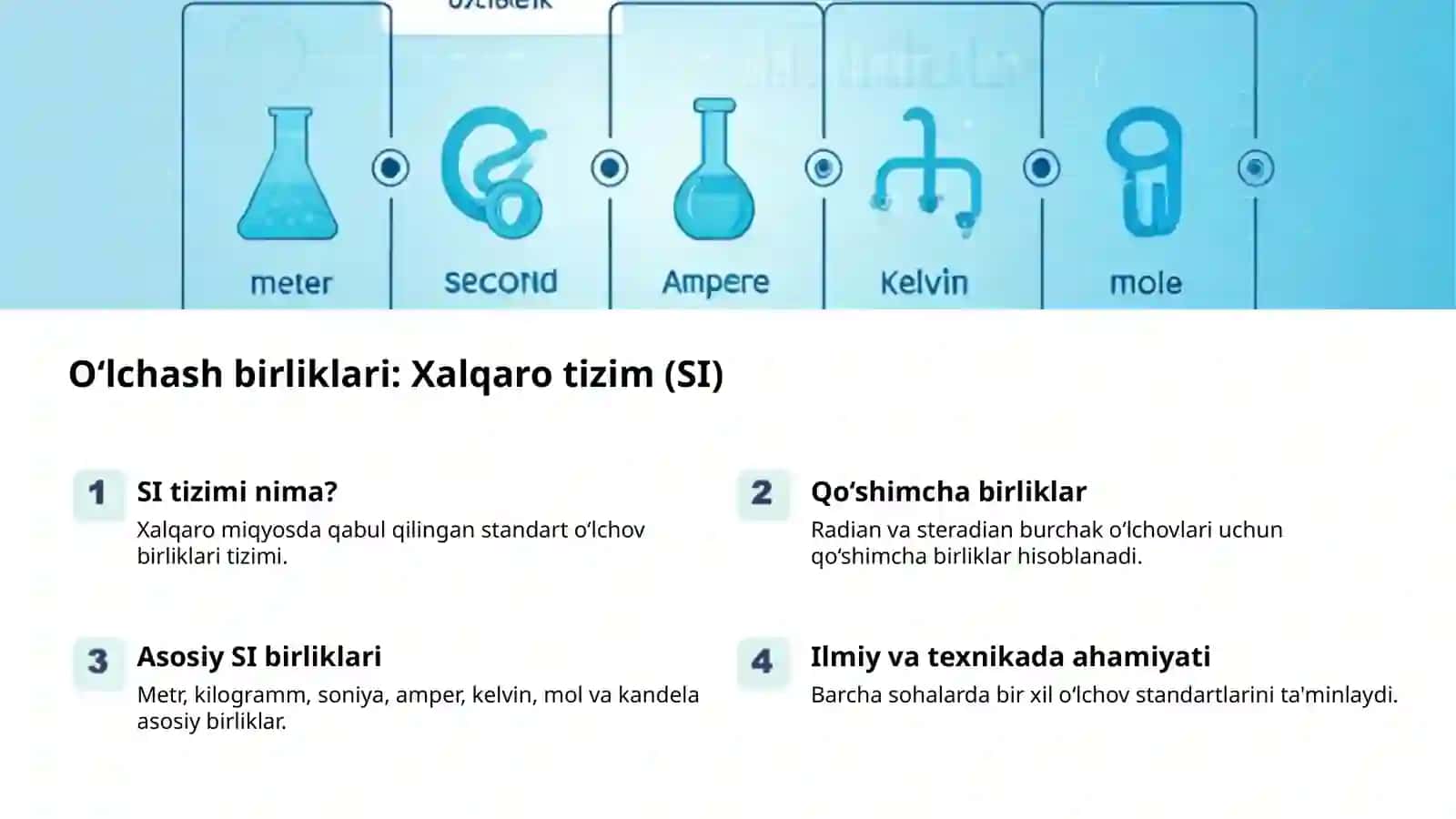 O‘lchash: Aniqlik va Ishonchlilik 2