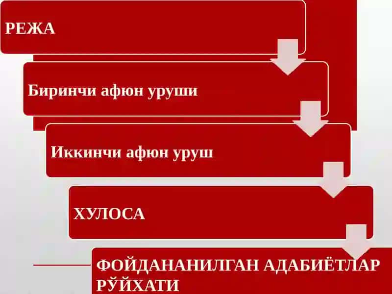 Aфюн уруши 2