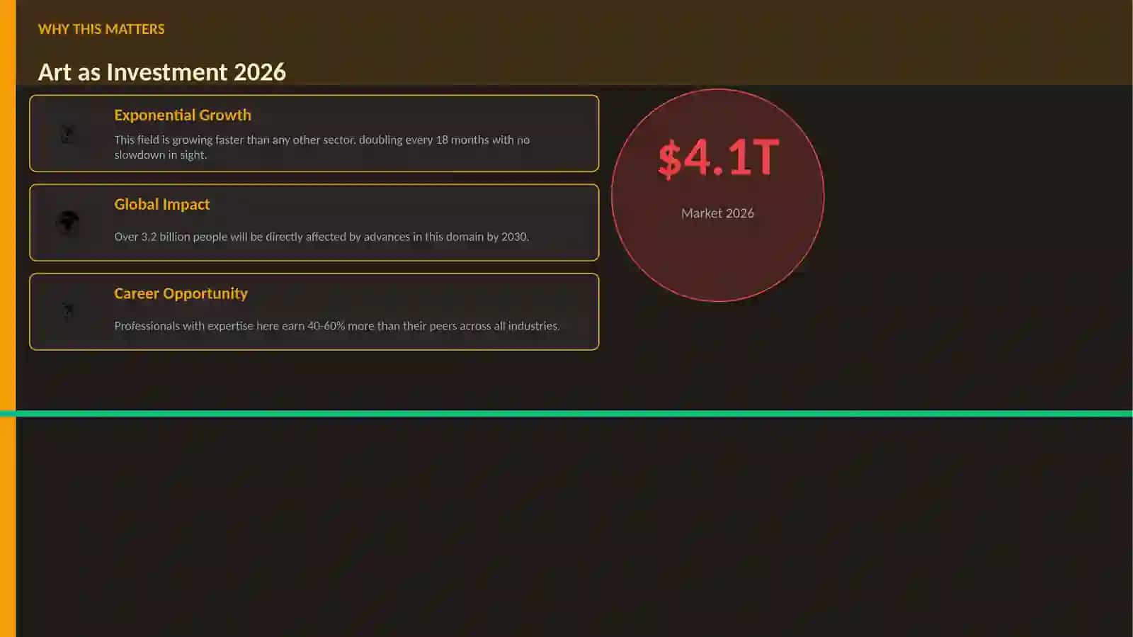 Art as Investment 2026 2
