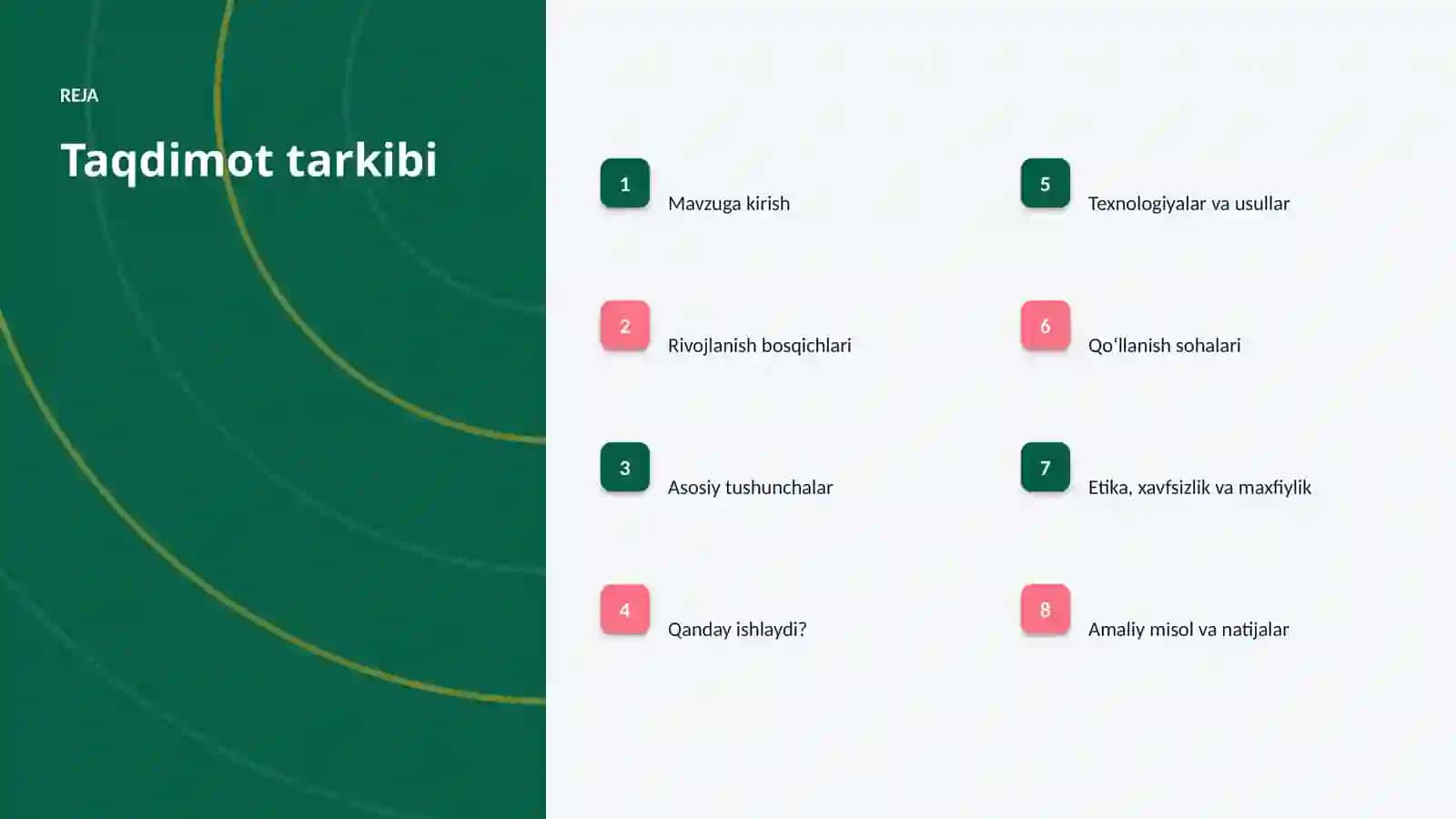 SUNʼIY INTELLEKT • PROFESSIONAL TAQDIMOT 2