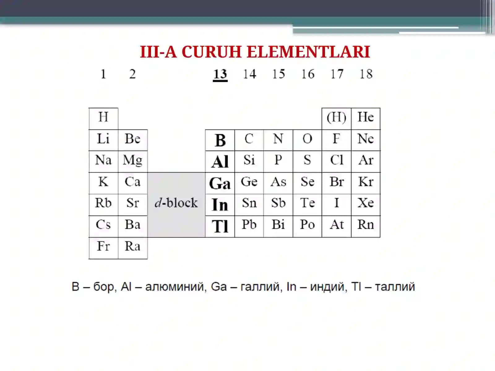 III-A GURUH ELEMENTLARI 2