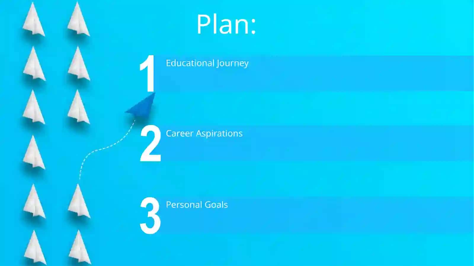 My future plans 2