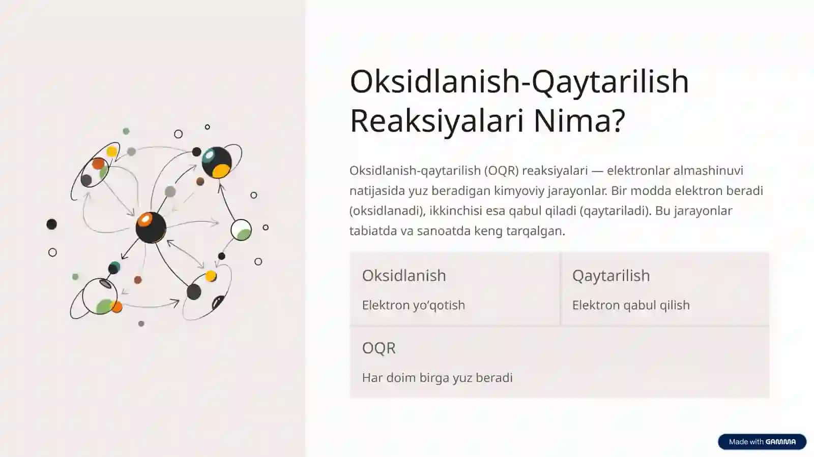 Oksidlanish-Qaytarilish Reaksiyalari 2