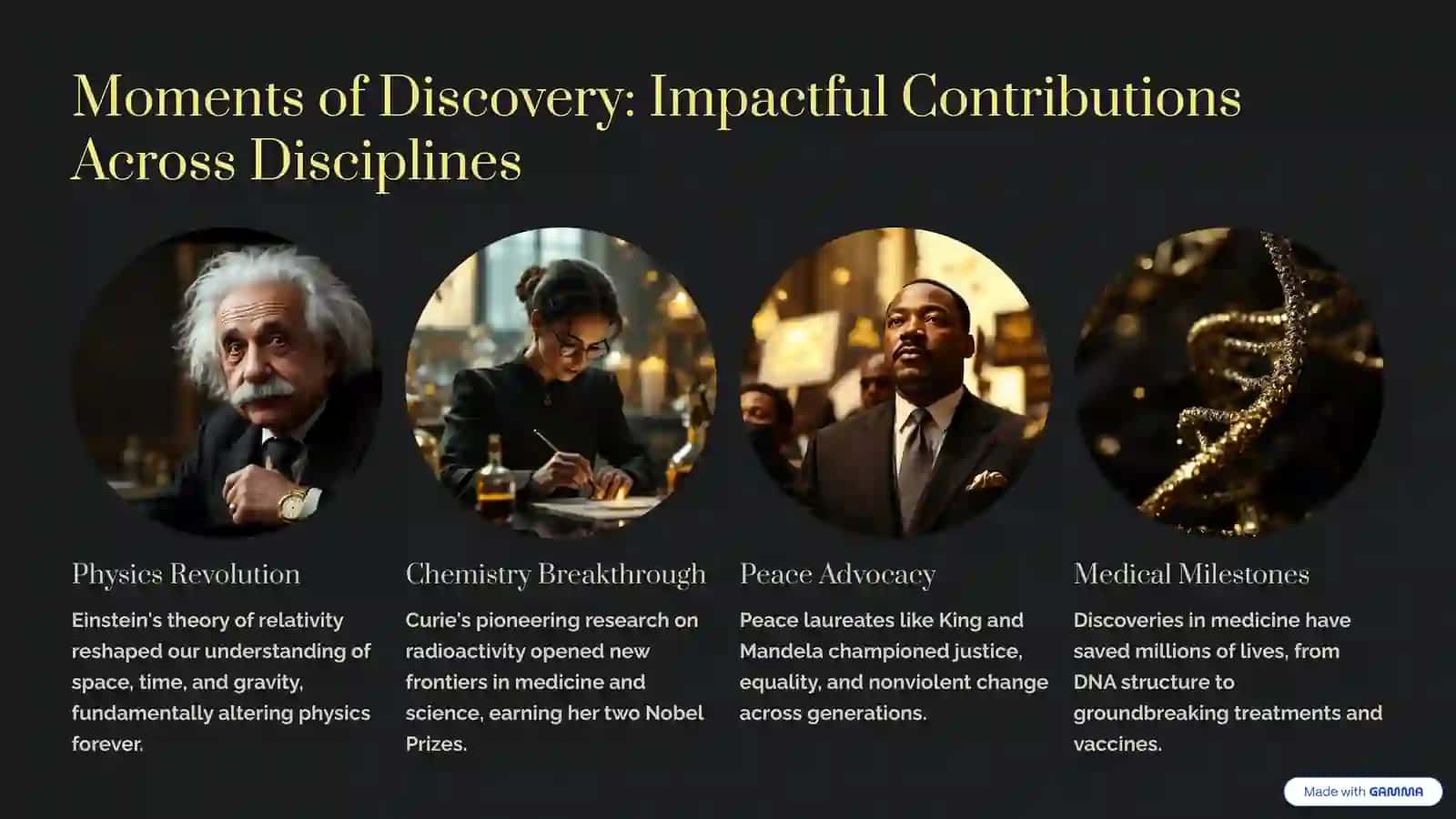 celebrating brilliance a journey through nobel Laurent 2