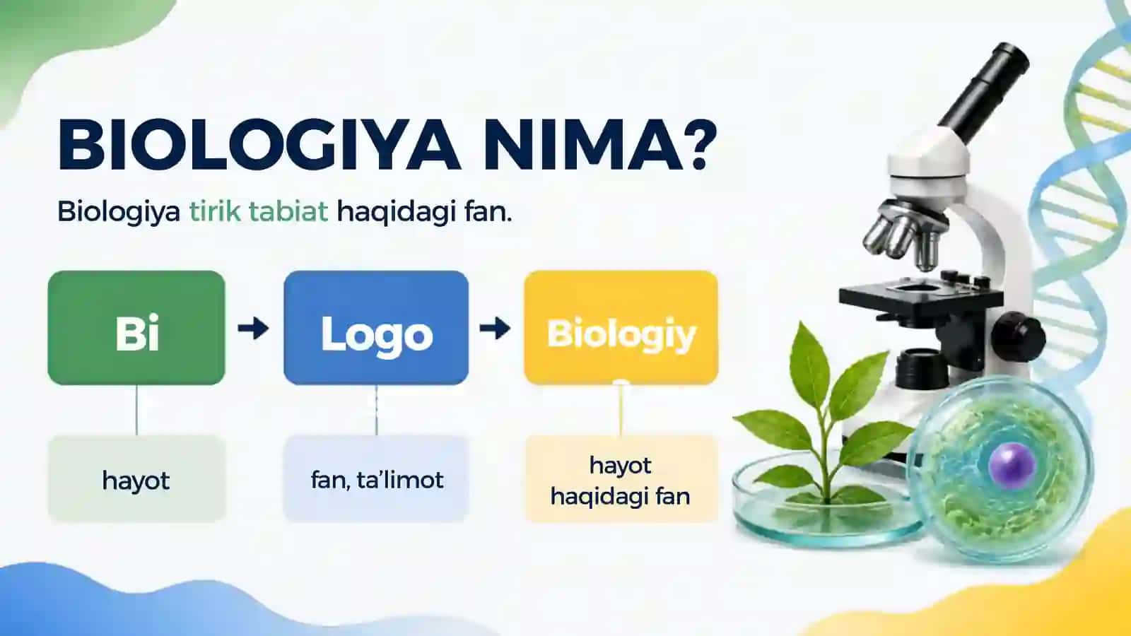 biologiya taqdimot 2