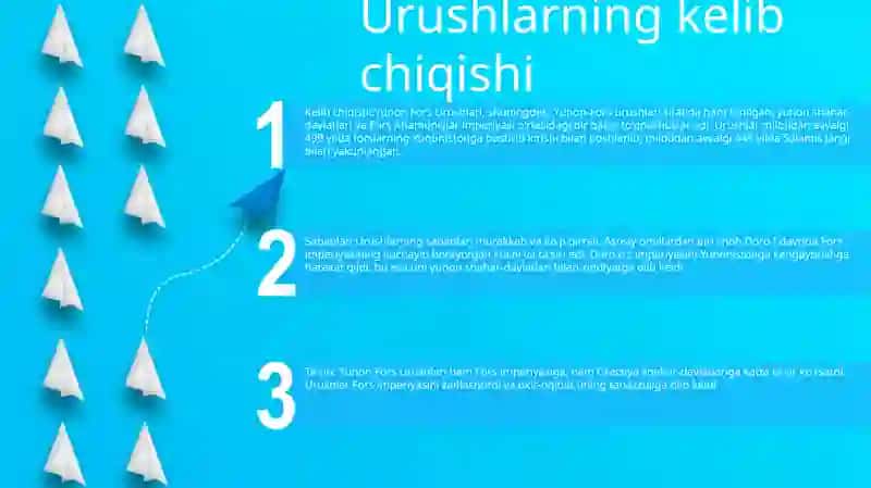 Yunon Fors Urushlari 2