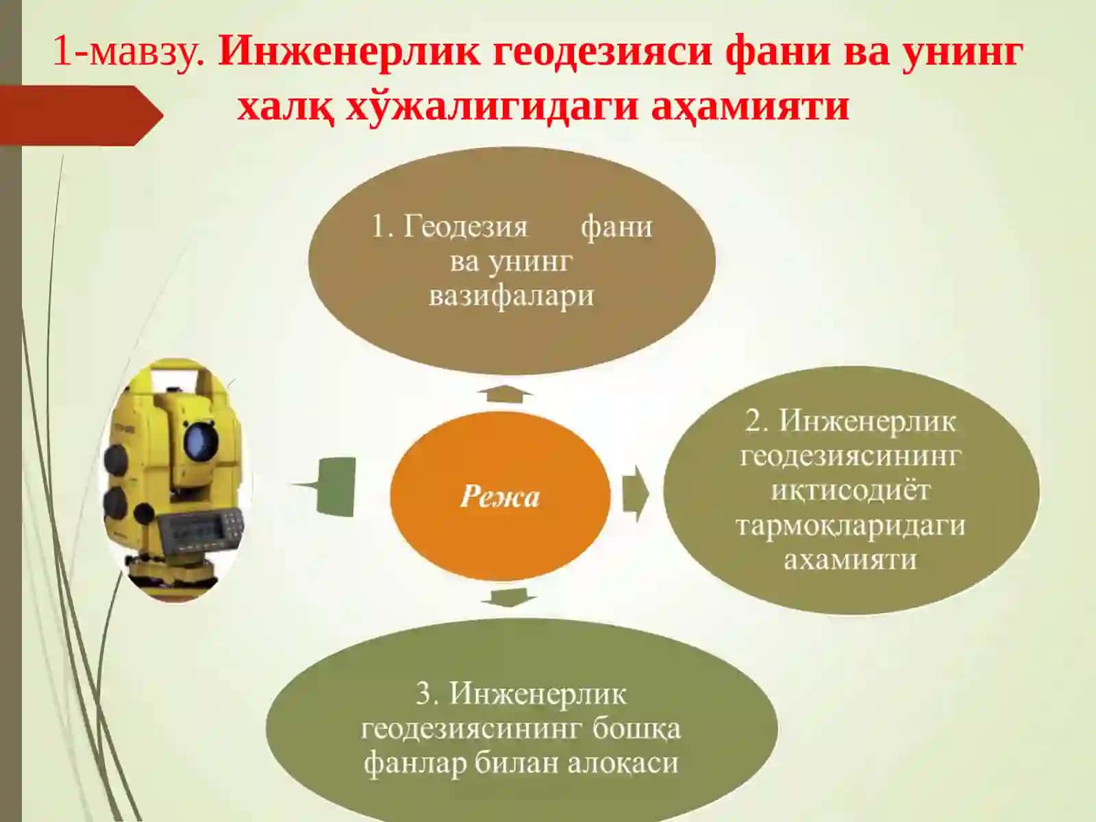 Инженерлик геодезияси 2