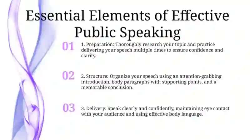 15 Rules For Public Speaking 2