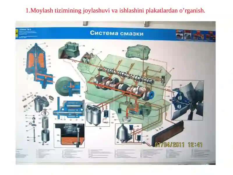 Avtomobil dvigatelini Moylash Texnik Xizmat Ko'rsatish 2