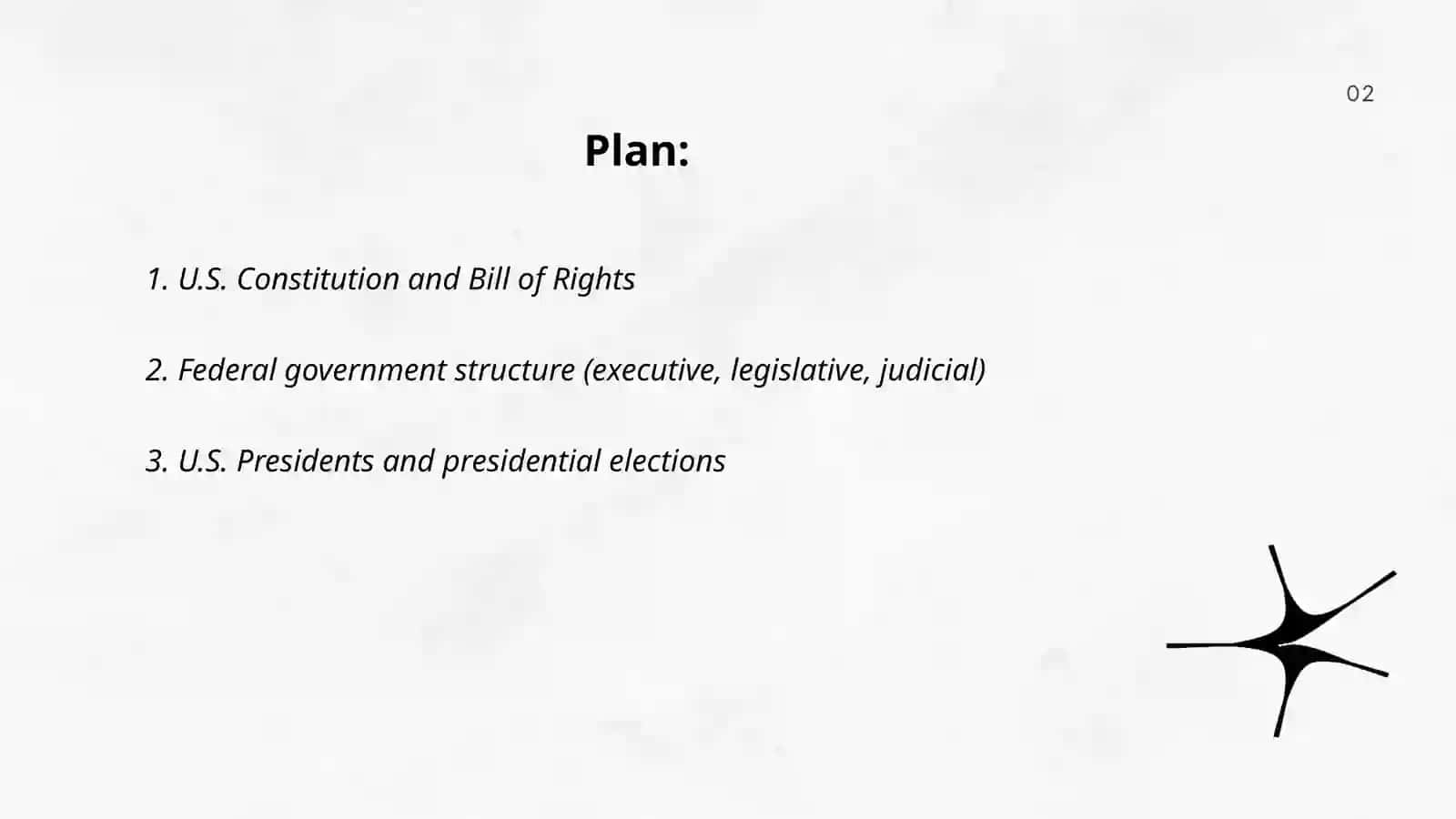 U.S. Constitution and Bill of Rights 2