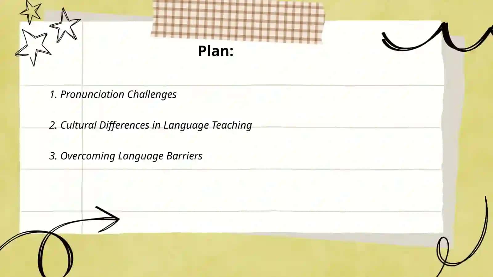 Pronunciation Challenges in English 2