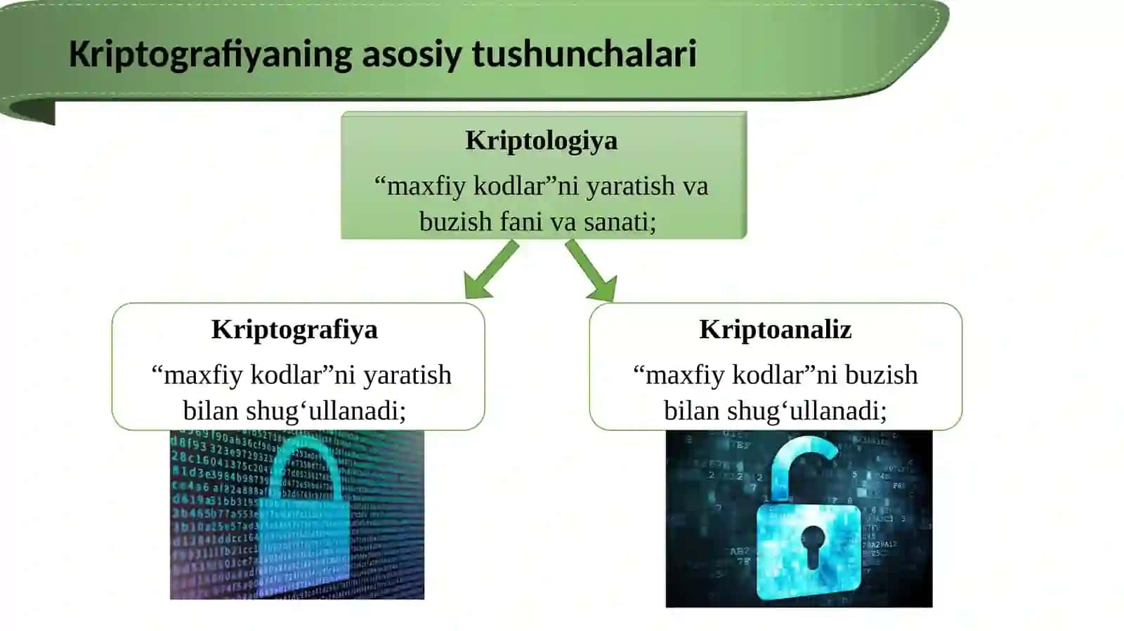 Kriptografiyaning asosiy tushunchalari 2