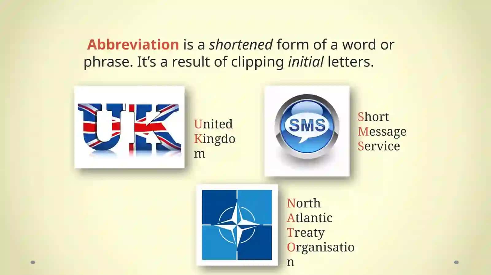 Abbreviations in translation 2