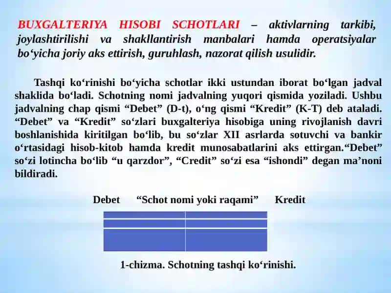 BUXGALTЕRIYA HISOBI SCHOTLARI 2