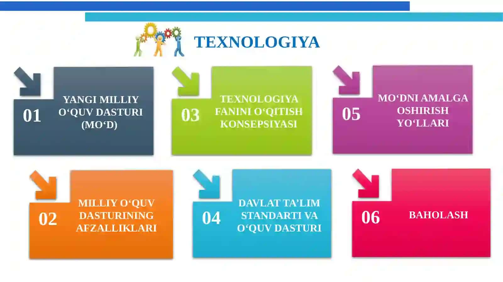 TEXNOLOGIYA 2