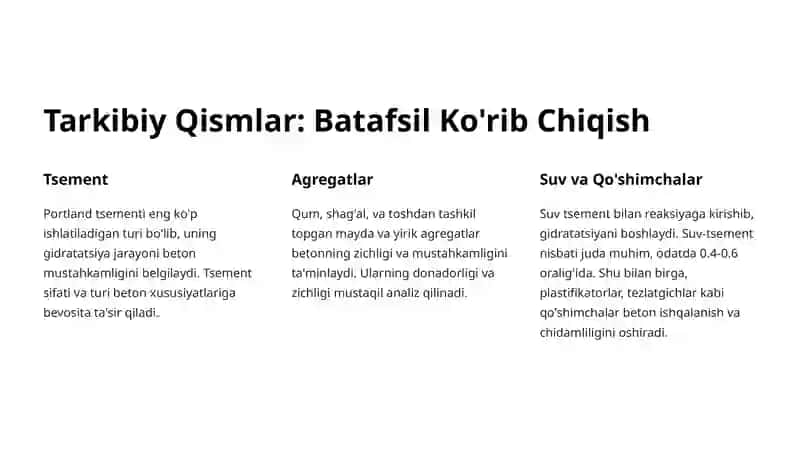 Oddiy Og'ir Beton Haqida 2