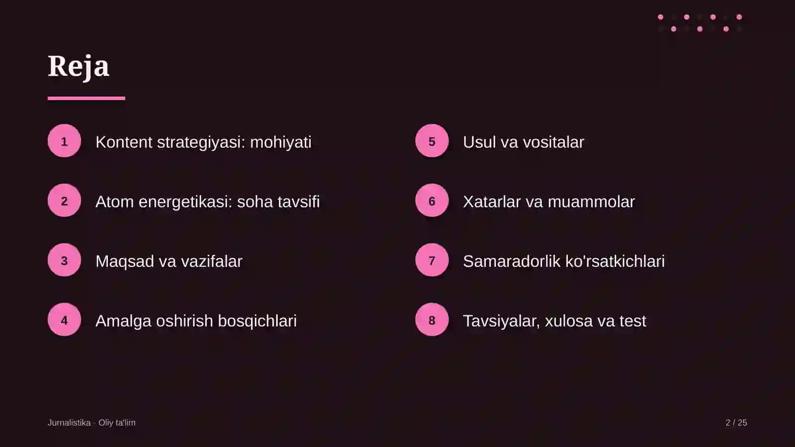 Atom energetikasida kontent strategiyasi 2