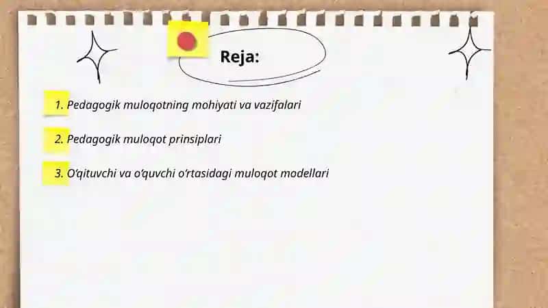 Pedagogik muloqot 2