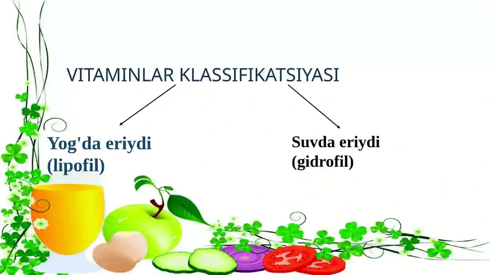 VItaminlar 2