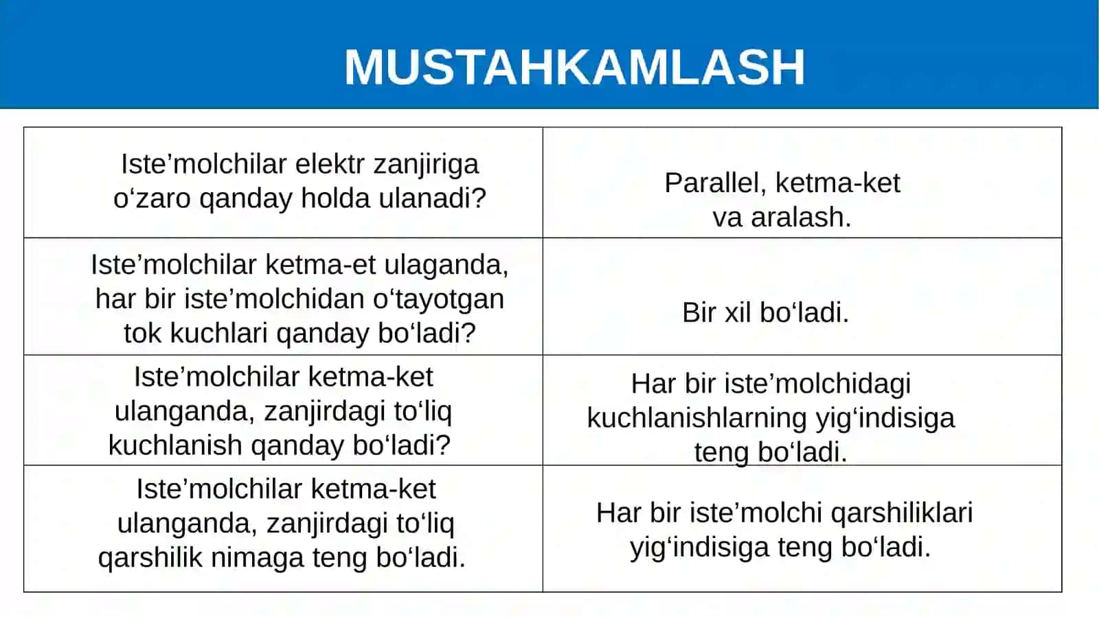 ISTE’MOLCHILARNI PARALLEL ULASH 2