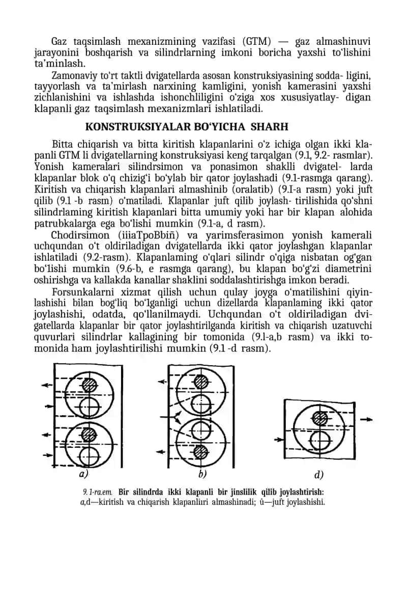 Gaz Taqsimlash Mexanizmi 2