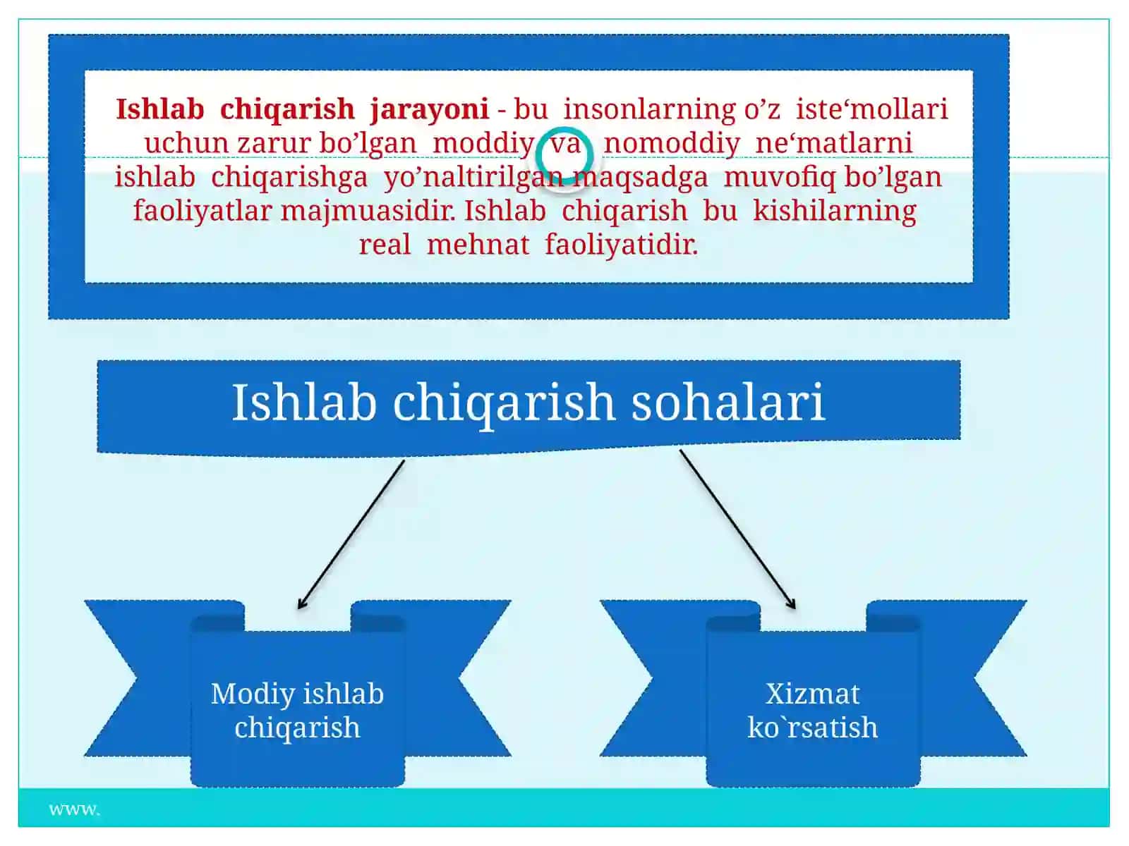 Ishlab chiqarish jarayoniva uning natijalari 2
