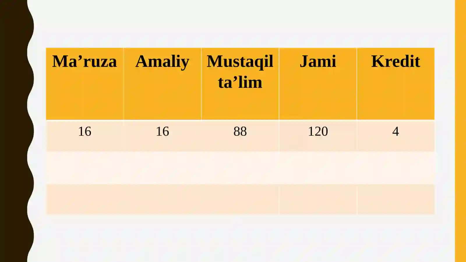 Boshlang’ichta’limdatarbiyaFANI 2