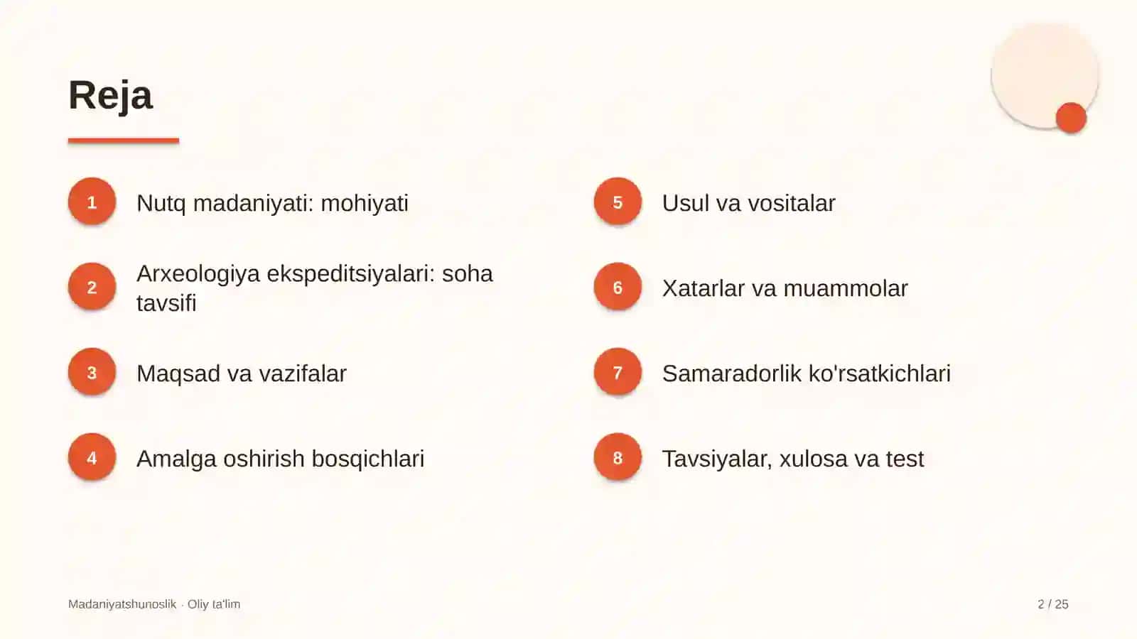arxeologiya ekspeditsiyalarida nutq madaniyati 4853 2