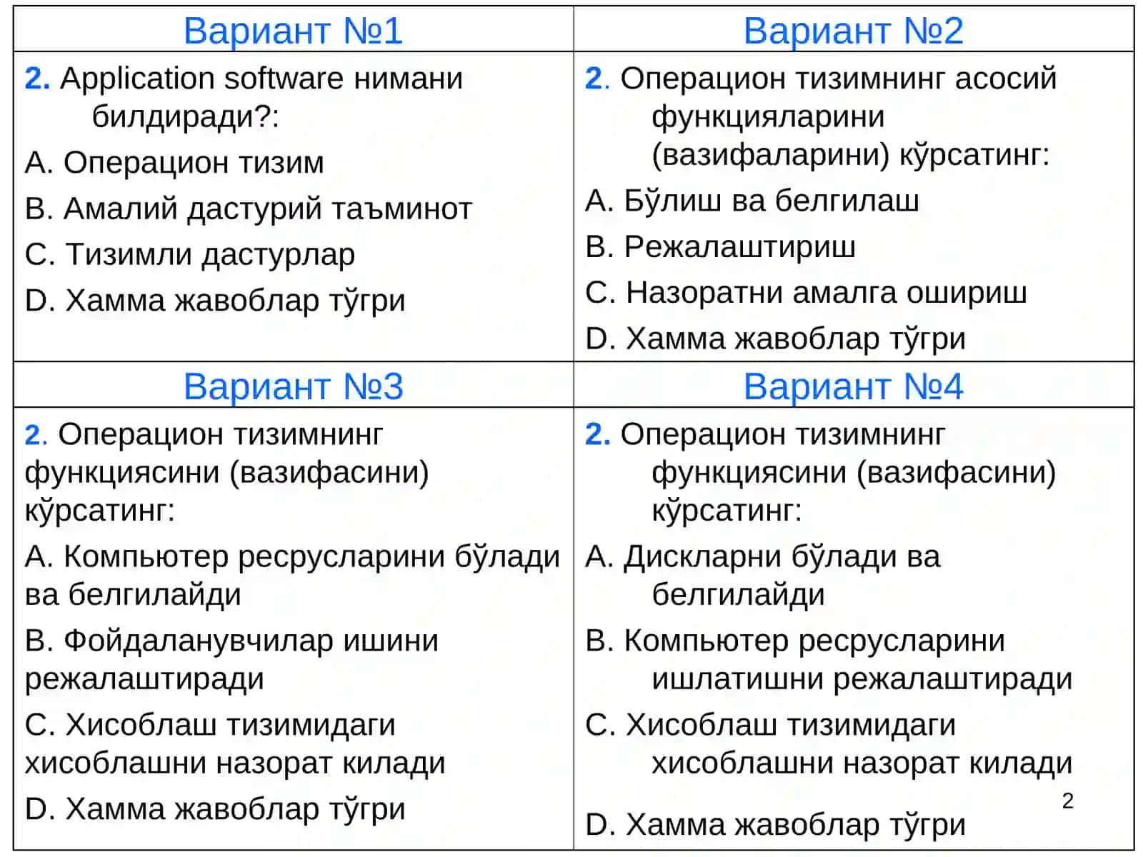 Амалий дастурий таъминот 2