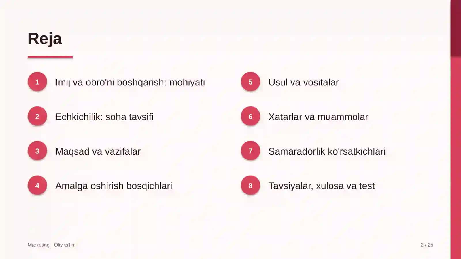 Echkichilikda imij va obro'ni boshqarish 2