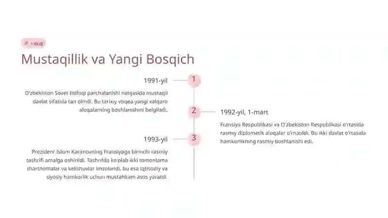 1991–2017 Yillarda Fransiya va O'zbekiston: Hamkorlik Tarixi 2