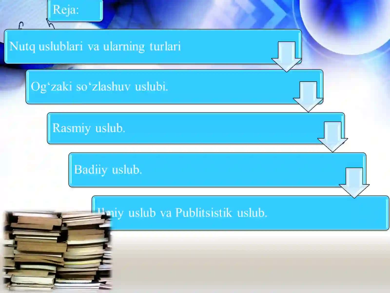 Uslubiy Tillar 2