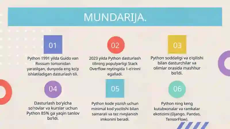 Python dasturlash tilida shart operatorlari 2