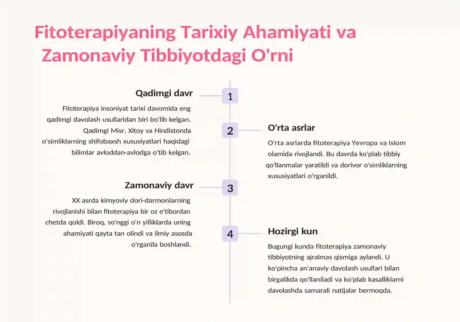 Fitoterapiyaning Tibbiyotdagi O'rni 2