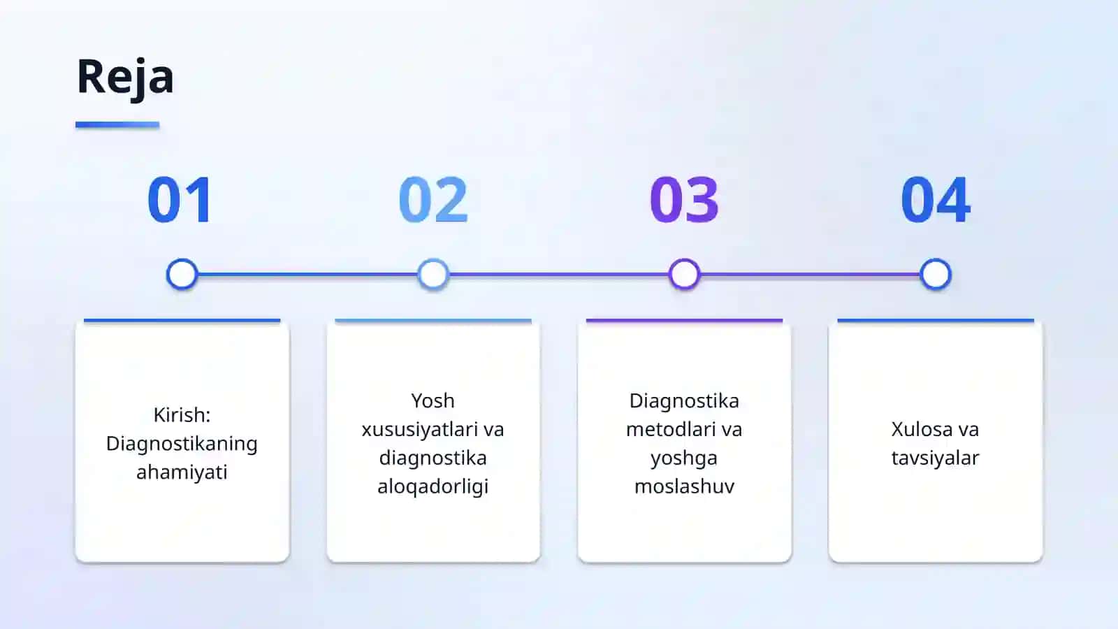 Oʻquvchilarni diagnostika qilish ularning yosh xususiyatlarini hisobga olish: asosiy talablar 2