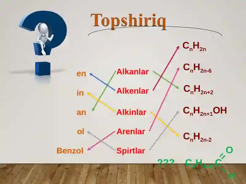 Aldegidlar 2