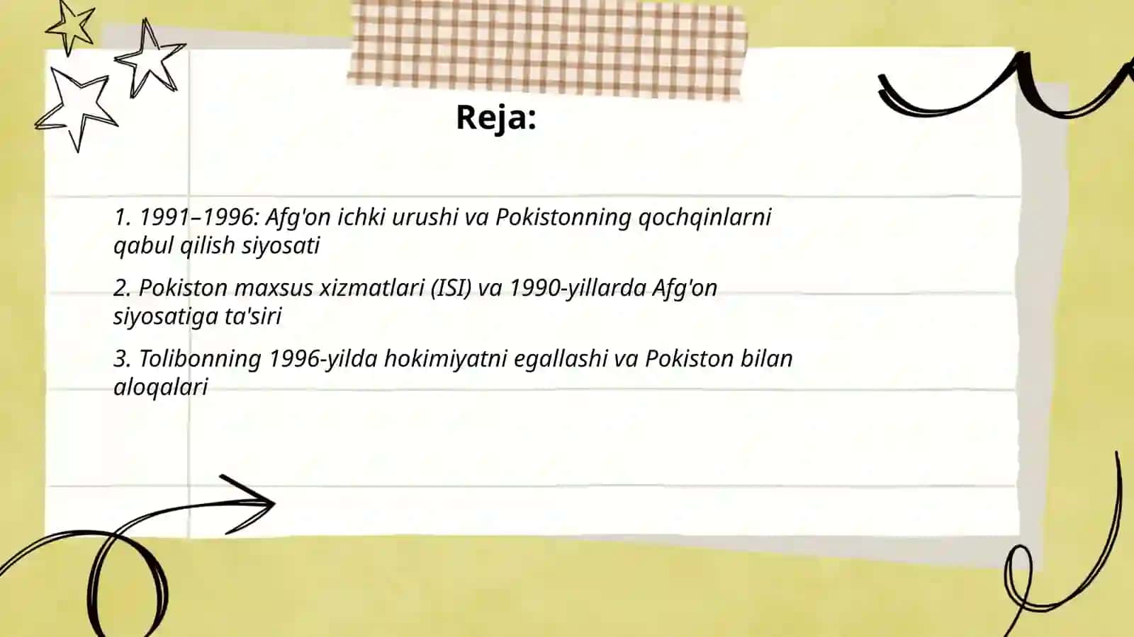 Jahon tarixida Pokiston va Afg’oniston 1991-2025 -yillarda 2