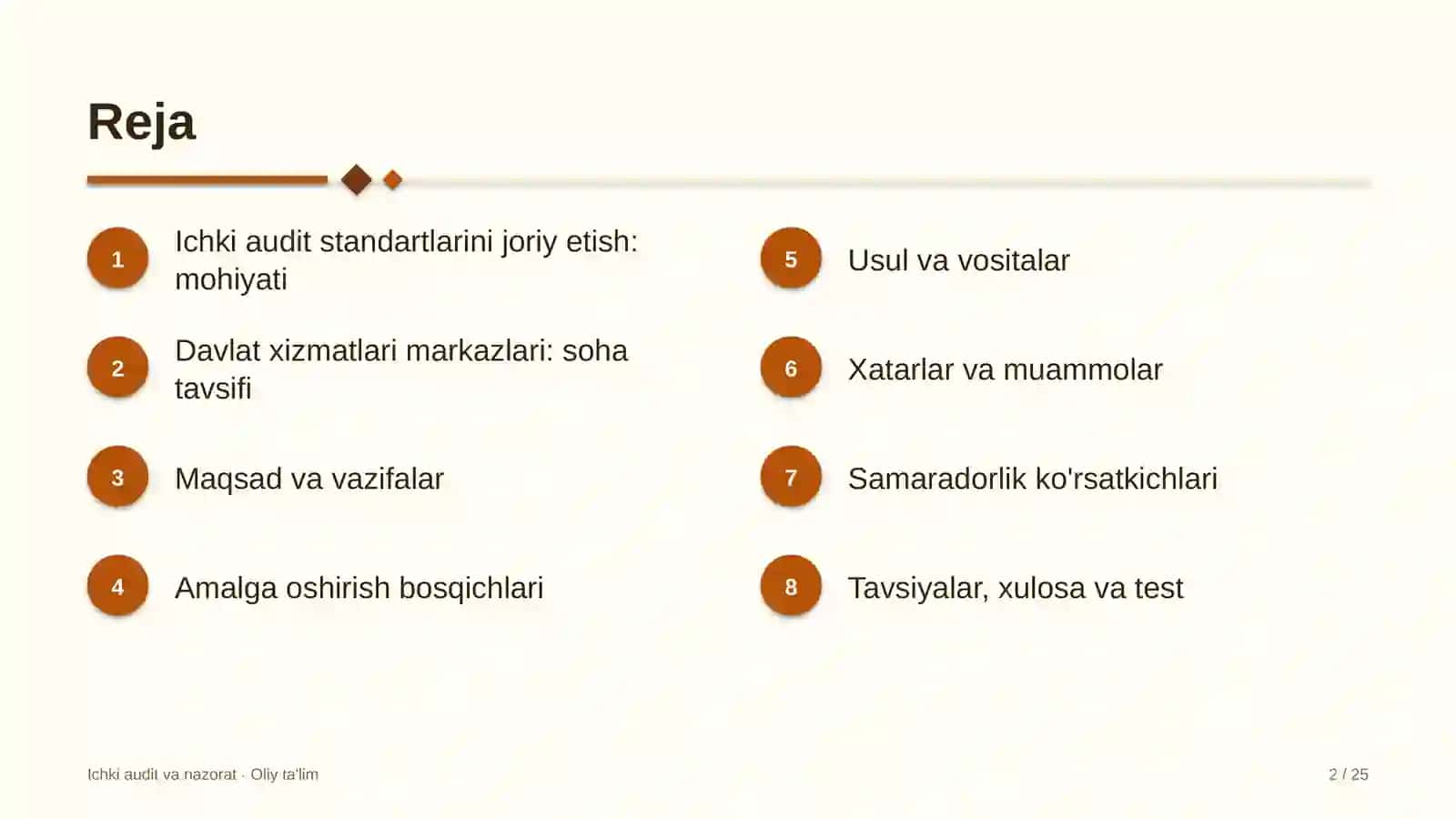 Ichki audit va nazorat · Oliy ta'lim 2