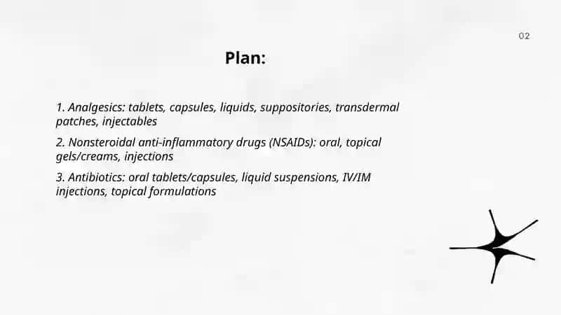 Common Medications and Their Forms 2